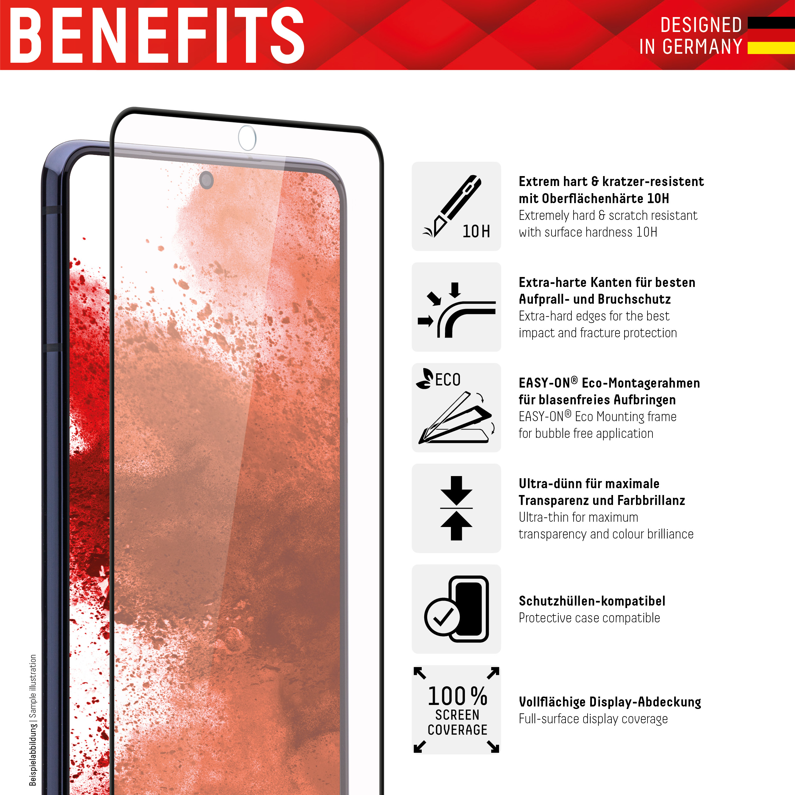 Screen Glass benefits/ Displex